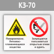 Знак «Пожароопасно - легковоспламеняющиеся вещества. Запрещается пользоваться открытым огнем и курить», КЗ-70 (металл, 600х400 мм)